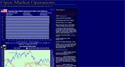 Desktop Screenshot of omo.co.nz
